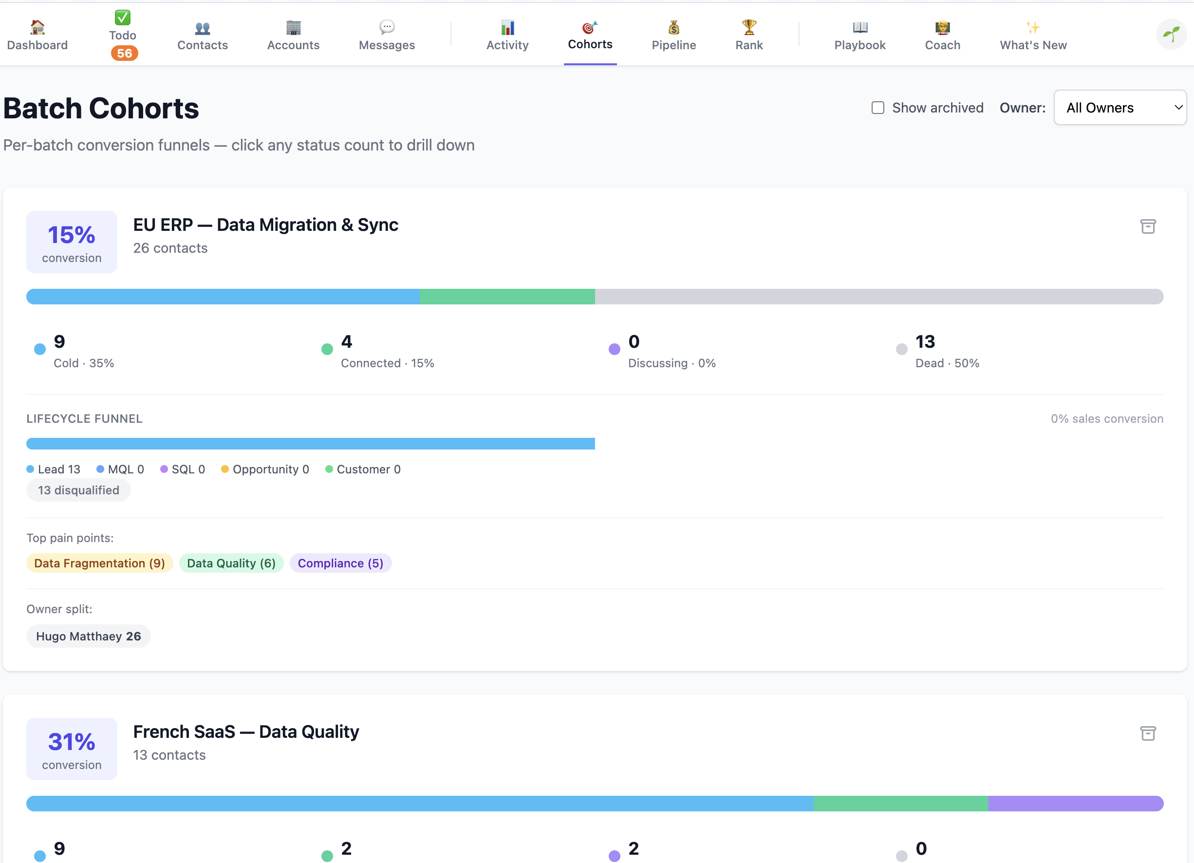Batch cohort analysis with conversion funnels and pain point tags