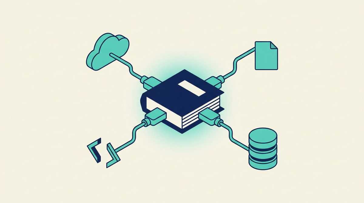 A ledger at the center with four cables plugged in: a cloud, angle brackets, a file sheet and a database