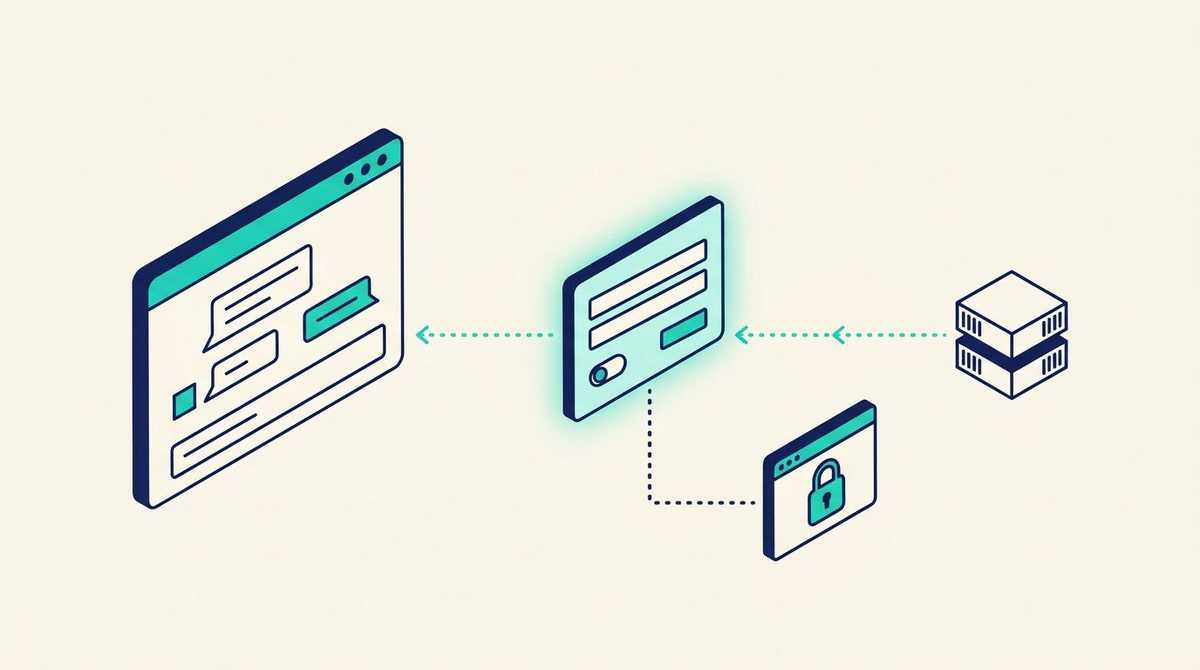 A chat window on the left and a server on the right, with a glowing form card between them and a branch to a padlocked browser window