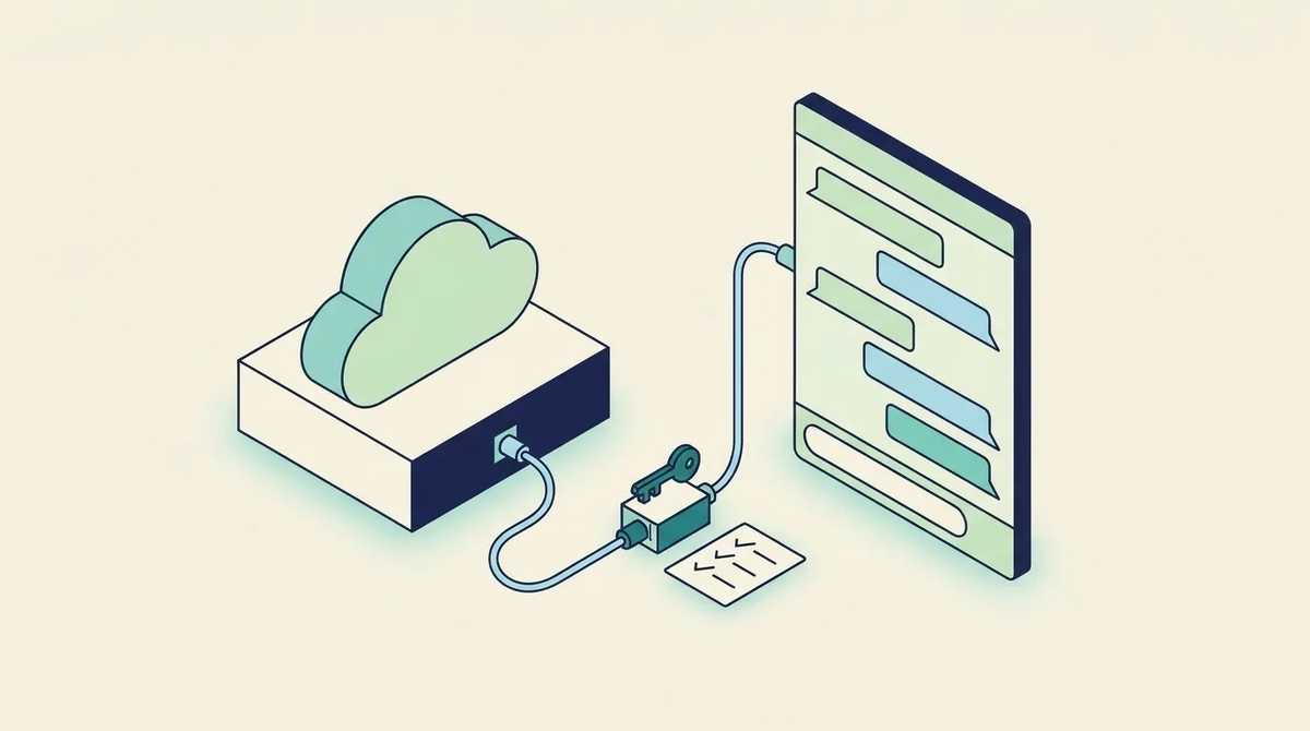 A cloud-shaped block wired to a chat window, with a key module and a small checklist card on the cable between them