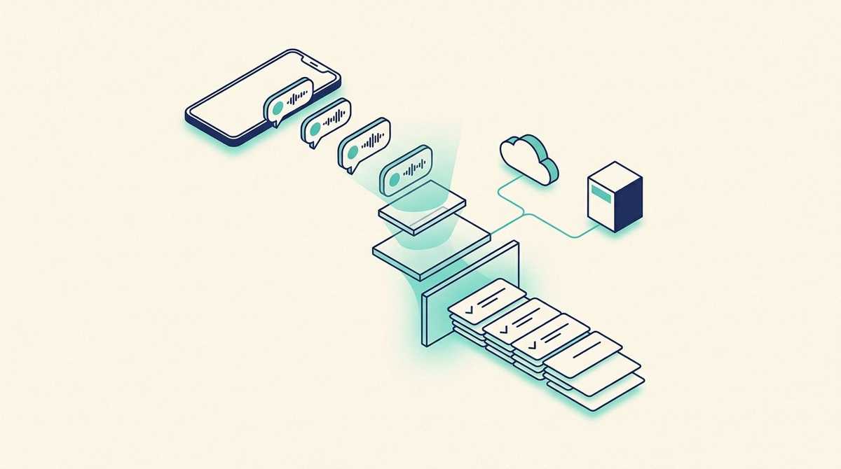 Voice notes from a phone passing through three filters of different sizes and coming out as a stack of order cards, between a cloud and a server