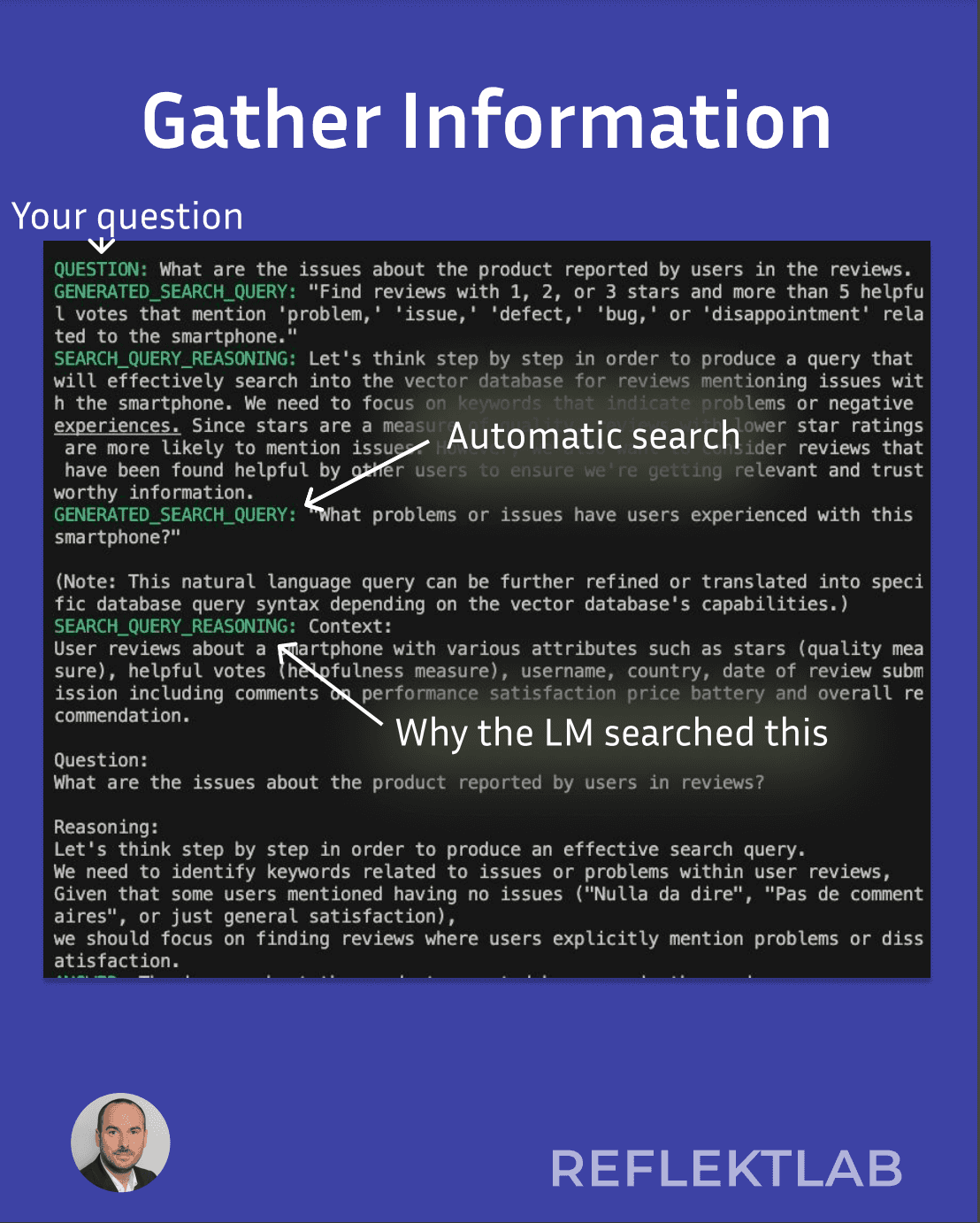 Le raisonnement du modèle et la requête de recherche qu'il génère sur les avis